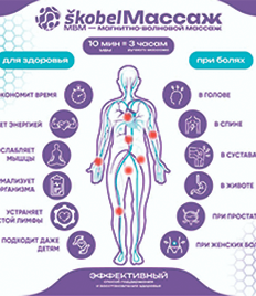 Центр интегративной медицины  «SKOBEL» – даёт скидку до 100% 